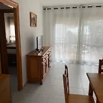 Cn Rents